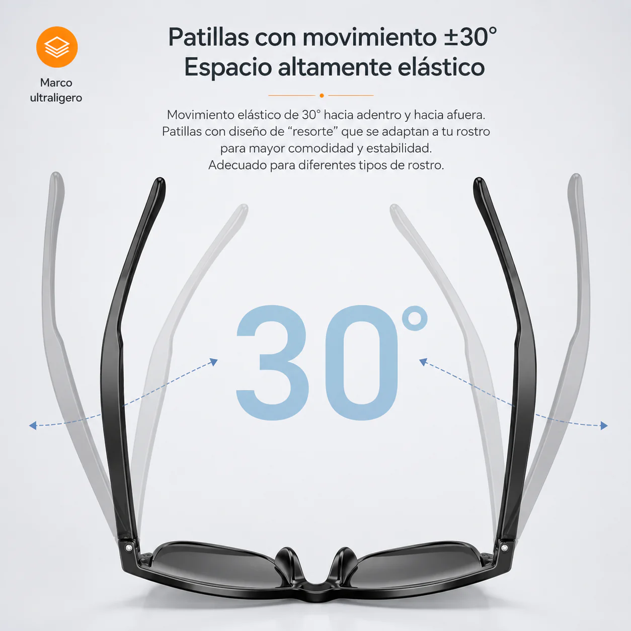 Gafas Inteligentes | Música, Llamadas y Protección UV en un Solo Diseño