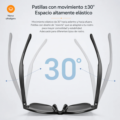 Gafas Inteligentes | Música, Llamadas y Protección UV en un Solo Diseño